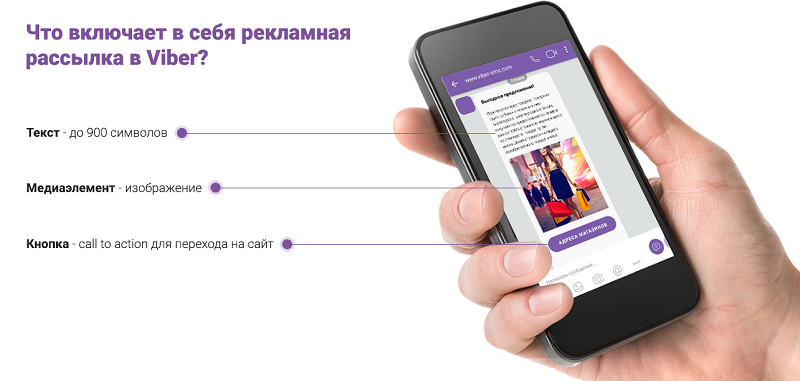 рекламная рассылка в мессенджере
