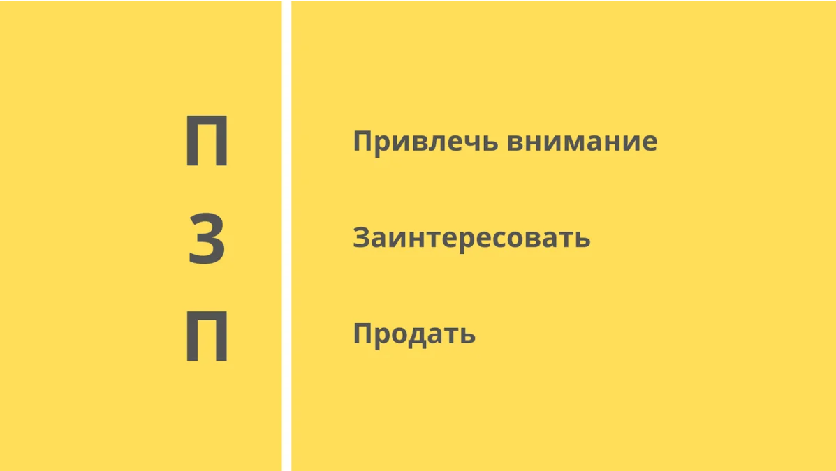 ПЗП – активная техника продаж
