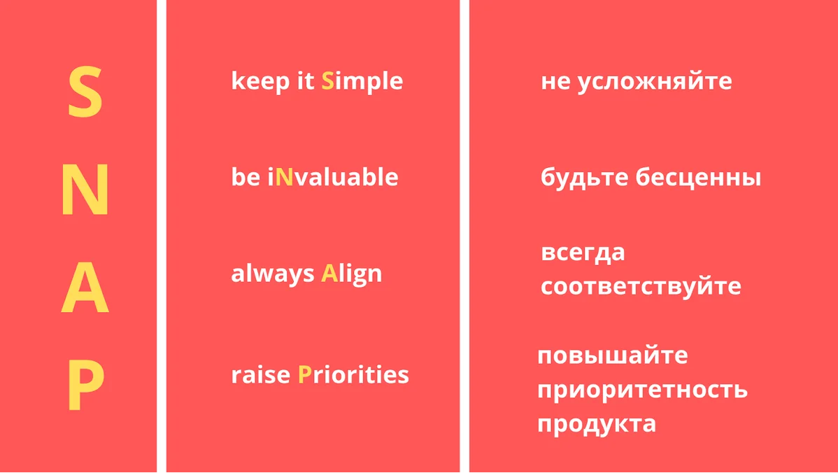 SNAP или гибкая техника продажи товаров